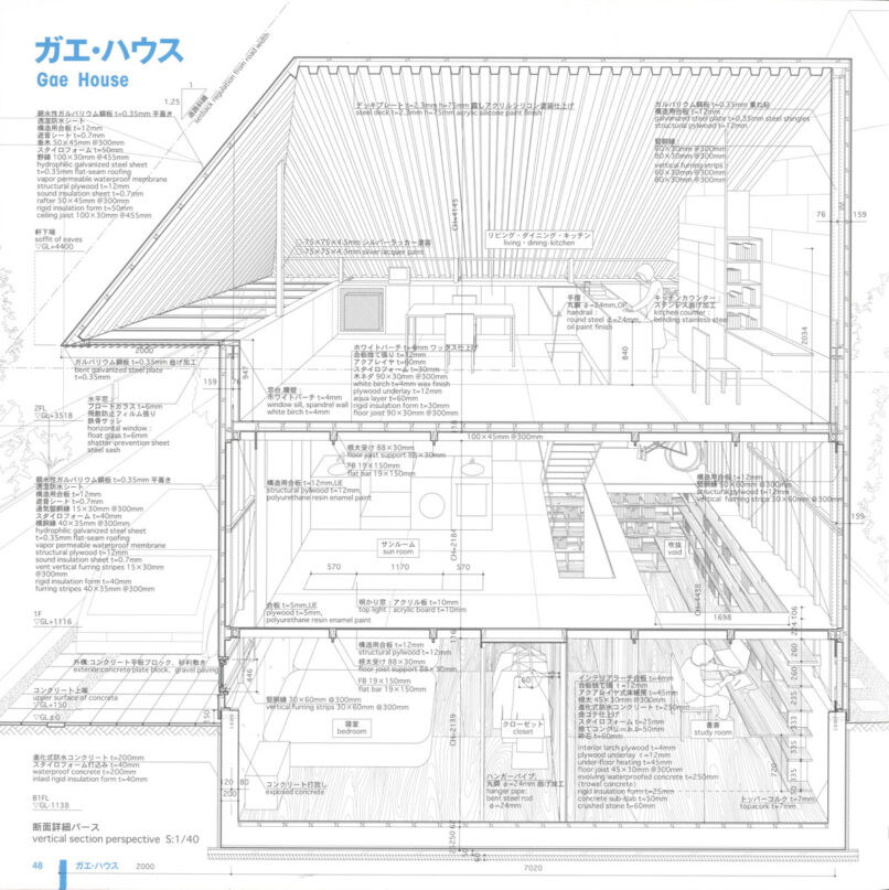 atelier-bow-wow-gae-house-bme-habitatio